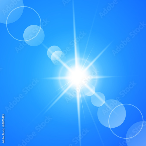 glare from the sun