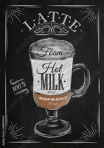 Photo Poster latte chalk