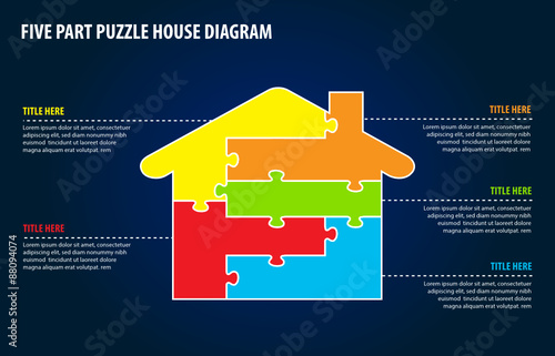 Five Part House Puzzle Diagram