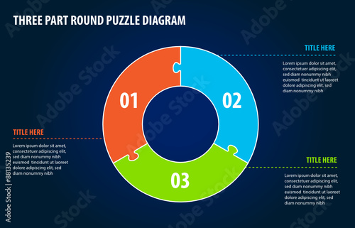 Three Part Round Puzzle Piece Diagram