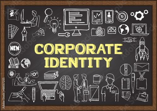 Doodles about corporate identity on chalkboard.