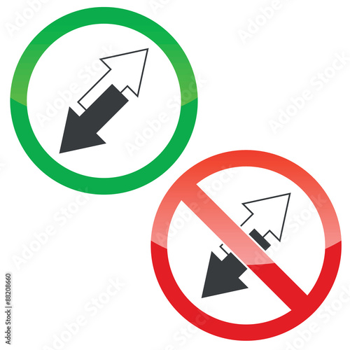 Opposite permission signs set