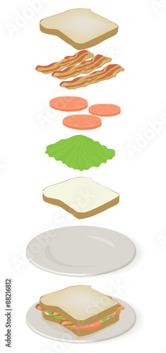 Build a Bacon Sandwich