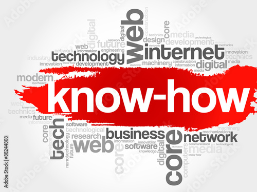 Know-how word cloud concept