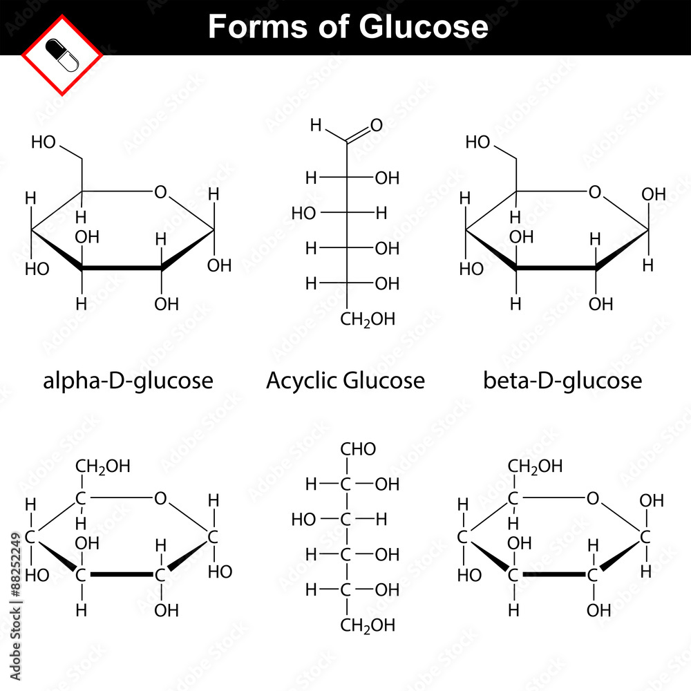stereochemistry - Why is it important that glucose's third OH group points  to the left? - Chemistry Stack Exchange