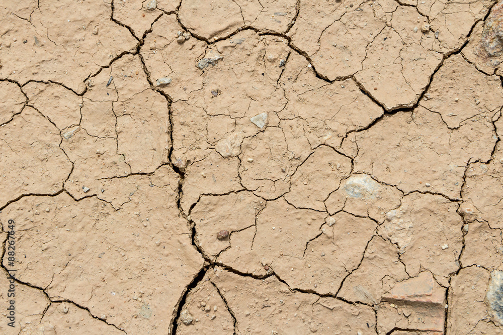 Dry cracked ground filling the frame as background Dry cracked ground filling the frame as background