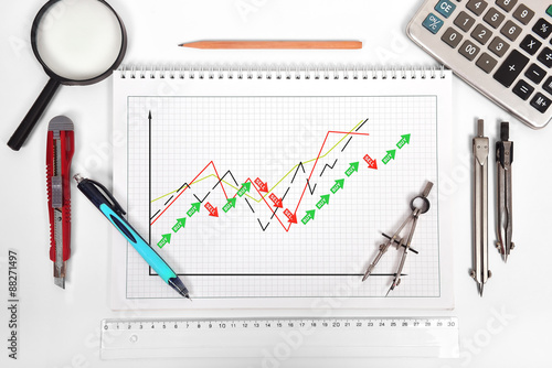 notepad with stock chart