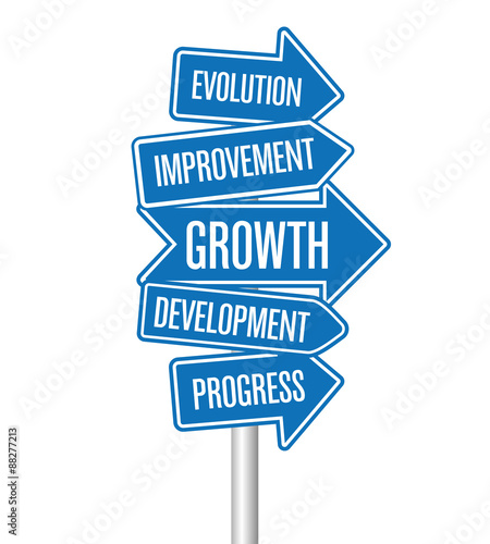 Growth Signpost