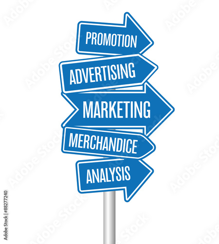 Marketing signpost