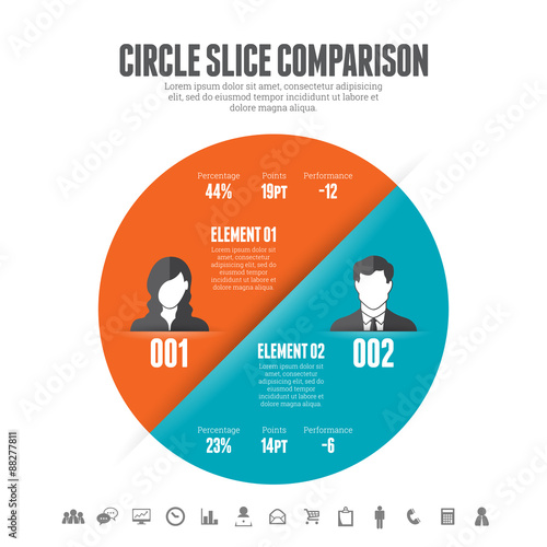 Circle Slice Comparison