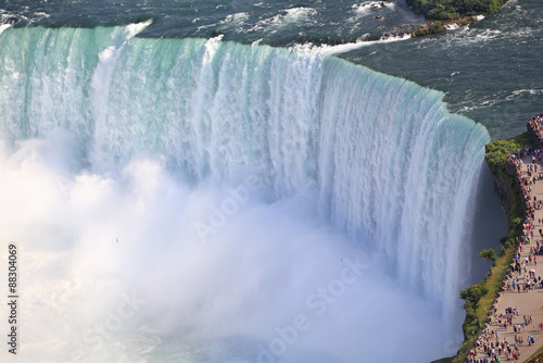 Niagara Falls  Canada