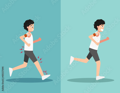 Best and worst positions for running