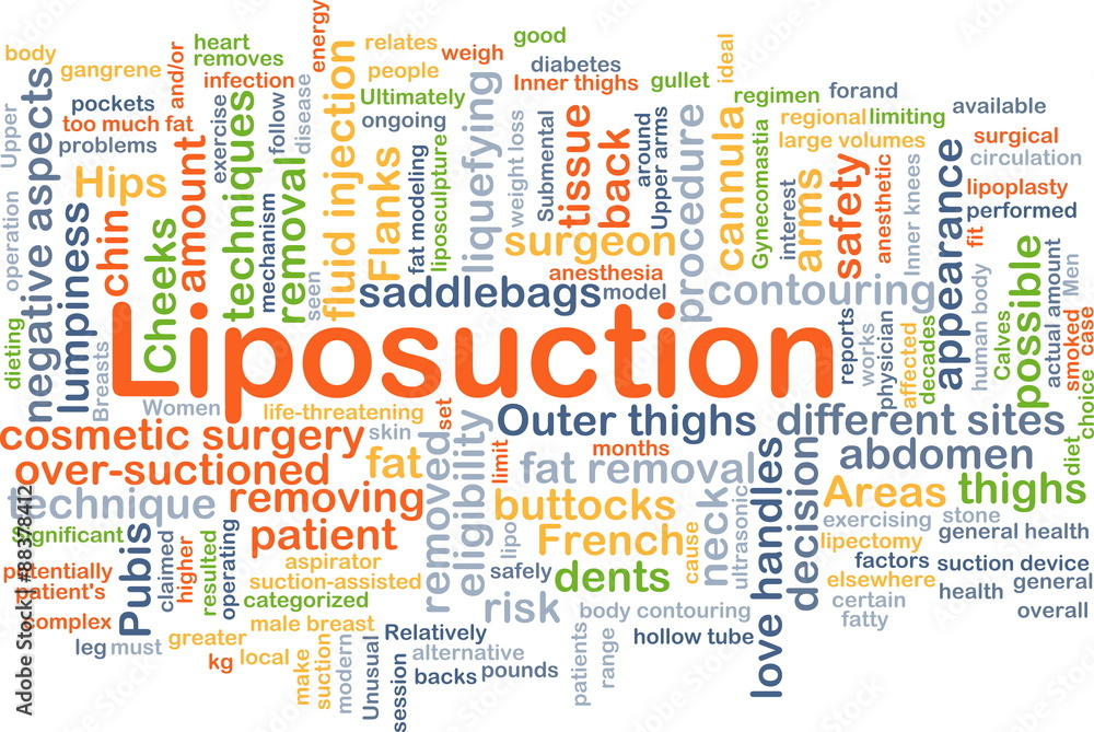 Liposuction background concept