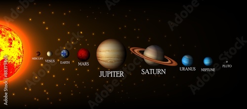 Solar system background with sun and planets on orbit 
