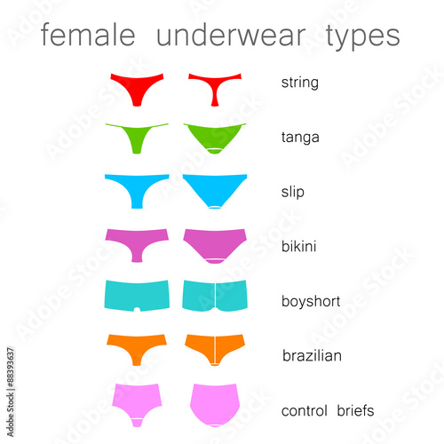 female underwear types
