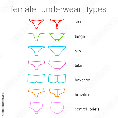 female underwear types