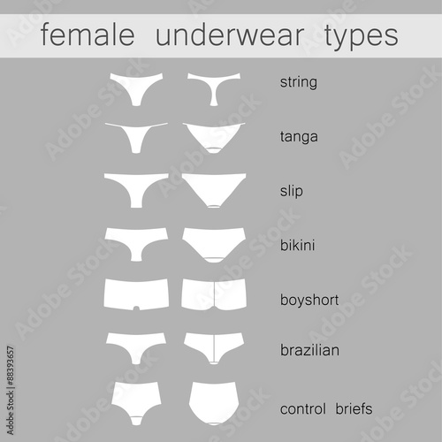 female underwear types