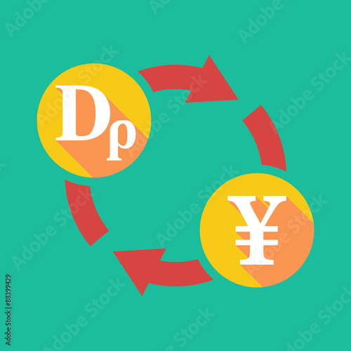 Exchange sign with a drachma sign and a yen sign