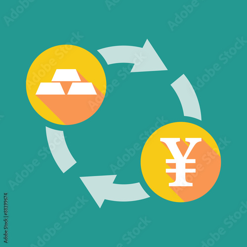 Exchange sign with  gold bars and a yen sign