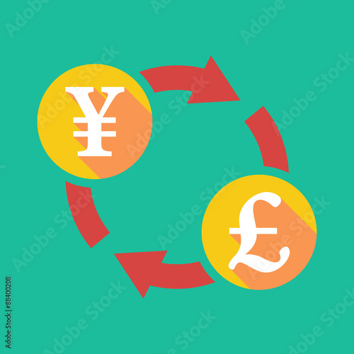 Exchange sign with a yen sign and a pound sign