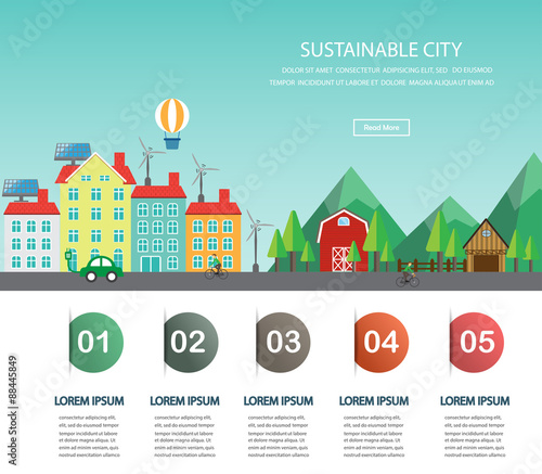 sustainability, sustainable city banner