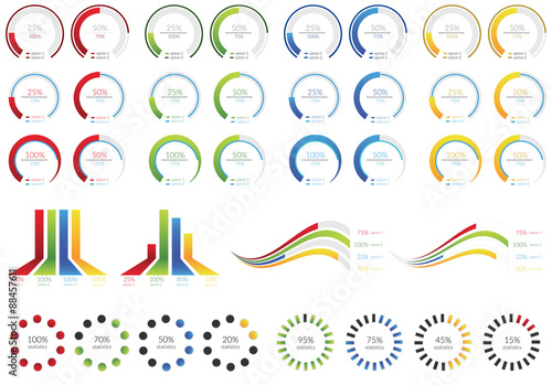 Statistiche Web