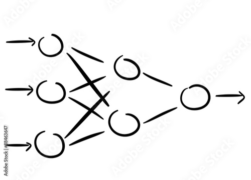 Rete neurale