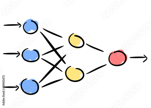 Rete neurale
