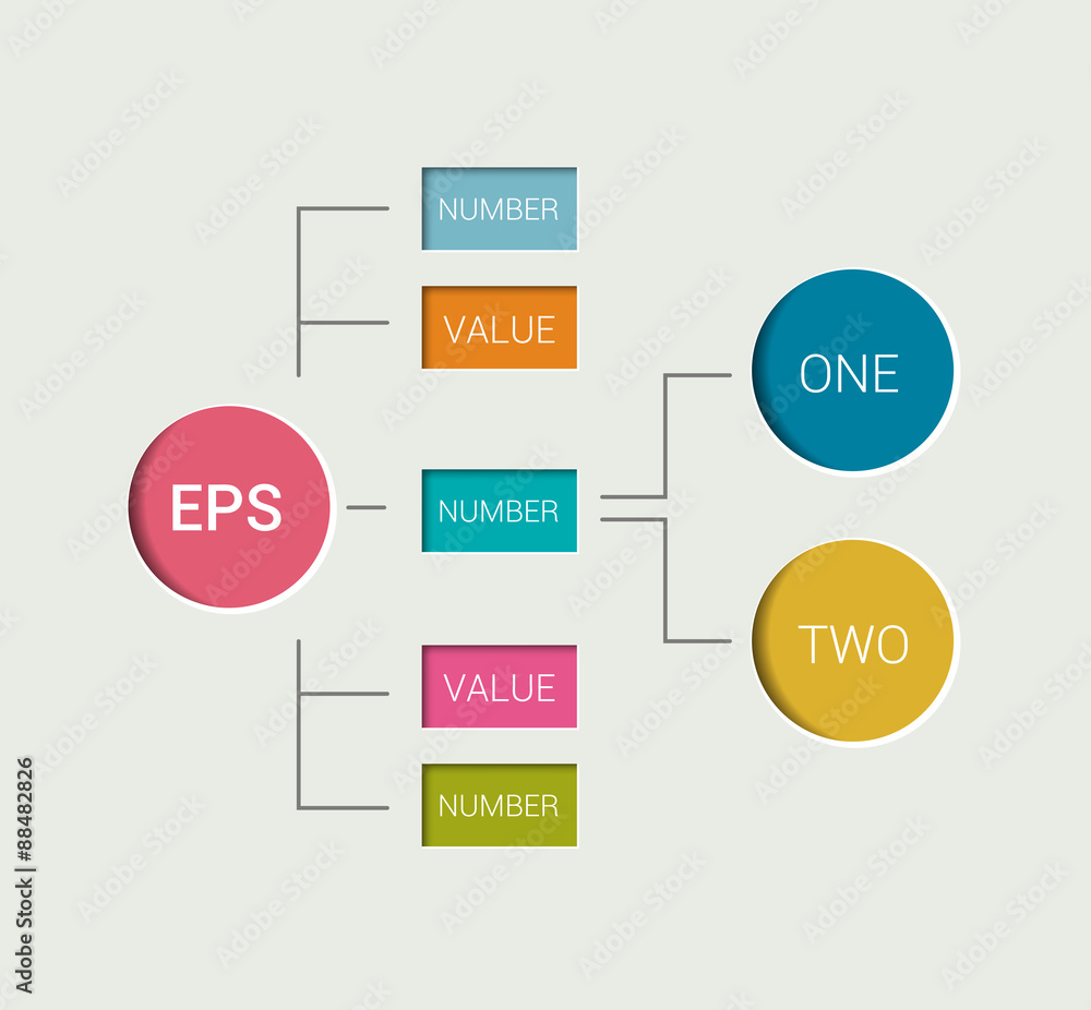 Circle Flowchart scheme. Center, middle scheme. Simply flat design. Circle Flowchart scheme. Center, middle scheme. Simply flat design.