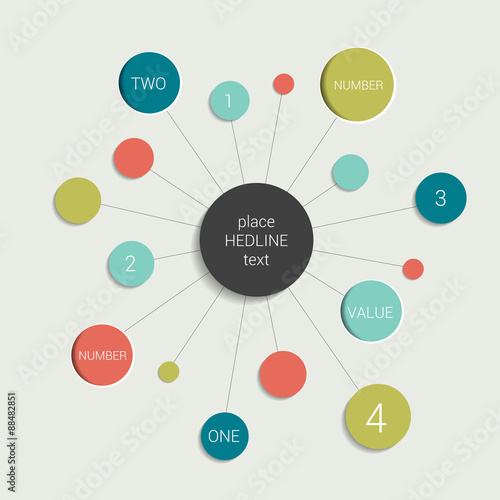 Circle Flowchart scheme. Center, middle scheme. Simply flat design.