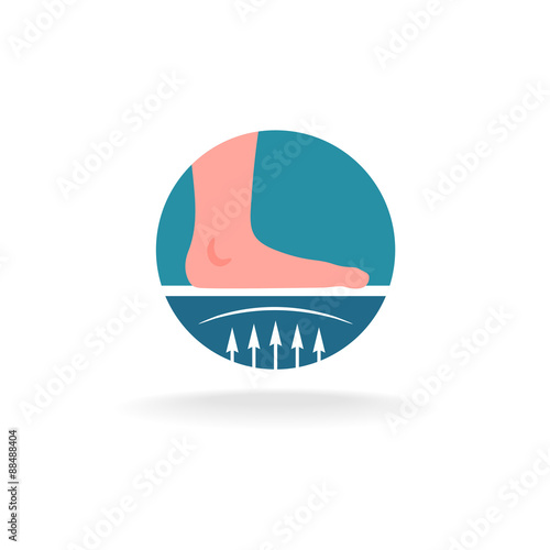Flatfoot sign