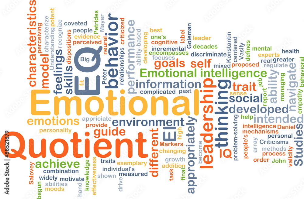 Emotional Quotient EQ background concept