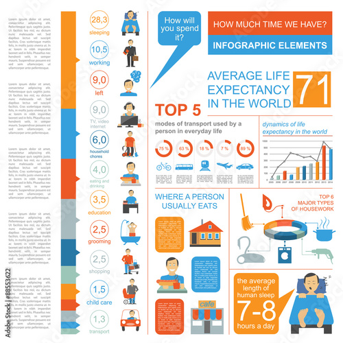 How much time we have. Lifetime elements. Infographic