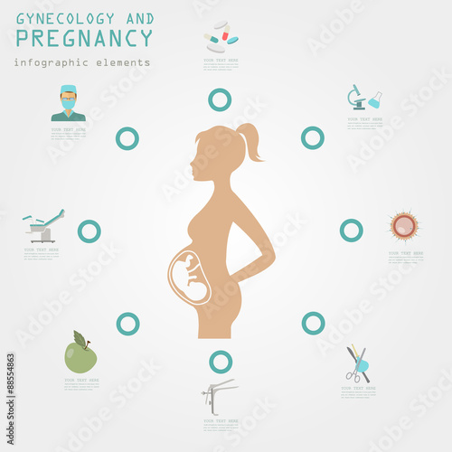 Gynecology and pregnancy infographic template. Motherhood elemen
