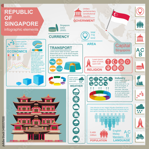 Photography Singapore  infographics, statistical data, sights.