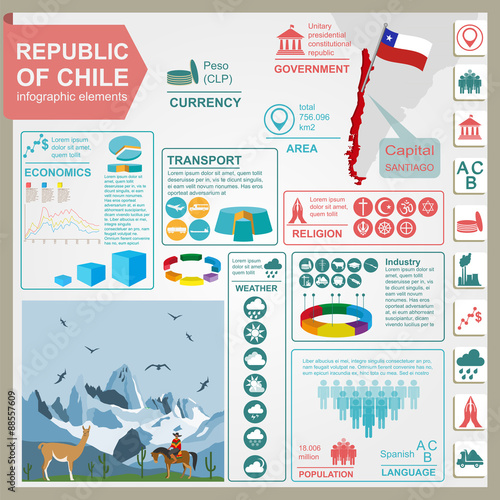 Chile infographics, statistical data, sights