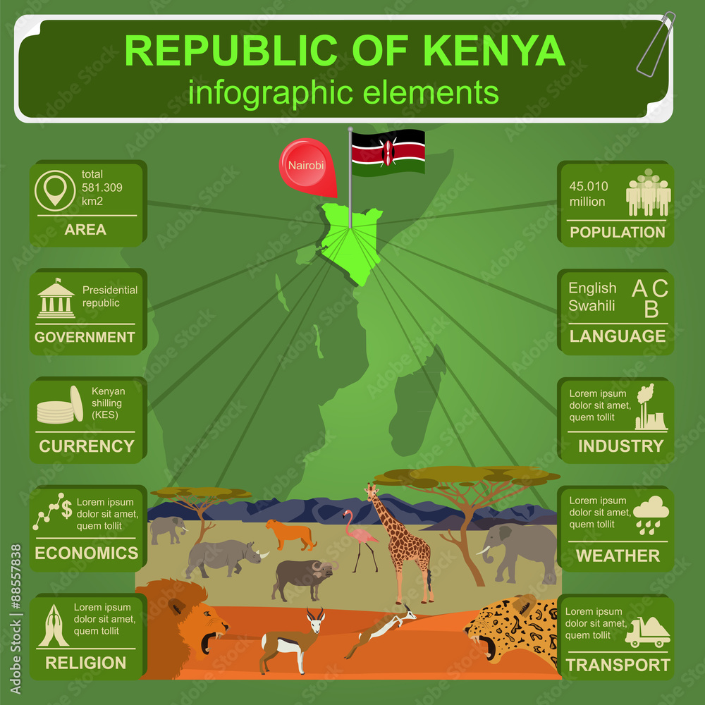 Naklejka premium Kenya infographics, statistical data, sights.