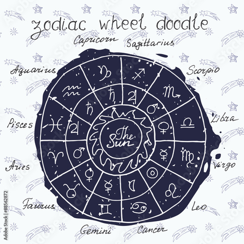 Collection of doodle zodiac signs. Hand drawn sketch Zodiac wheel vector illustration, Horoscopes Symbol icons graphics set