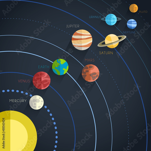 Solar System Flat Vector