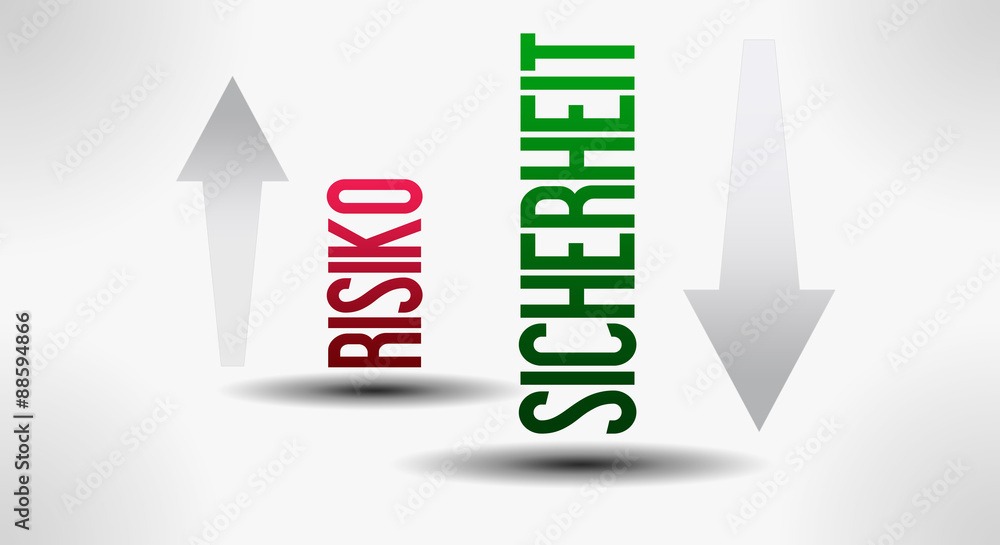 Sicherheit oder Risiko? Sicherheit oder Risiko?