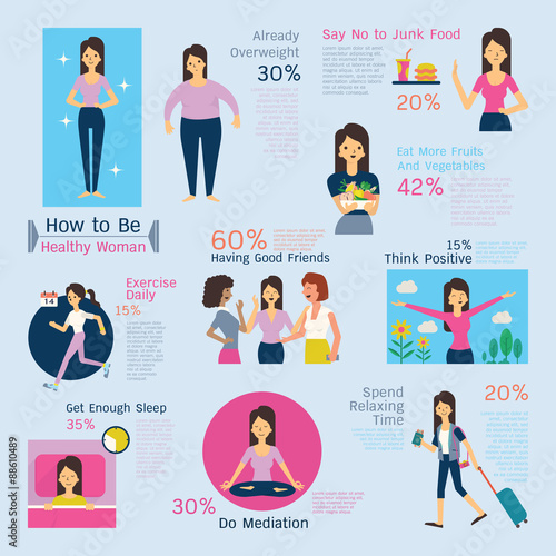 Woman in healthy