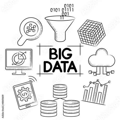 big data