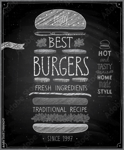 Best Burgers Poster - chalkboard style.