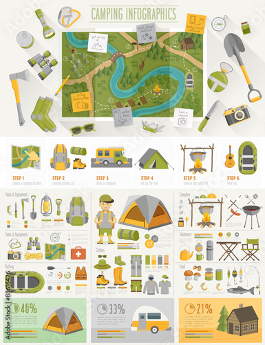 Camping Infographic set with charts and other elements.