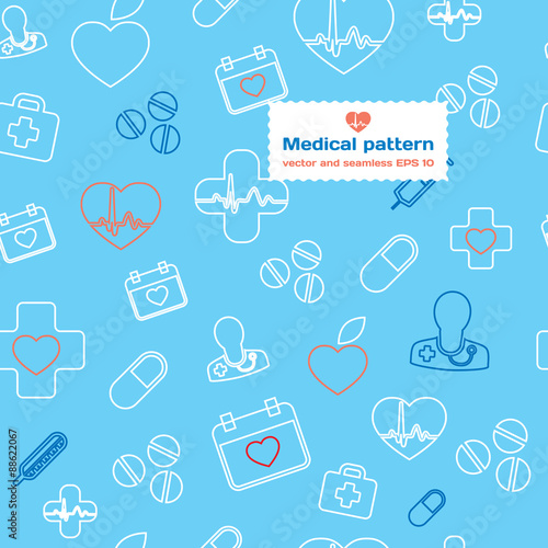 Medical and Healthcare flat icon set.
