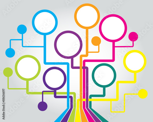 Communication tree 