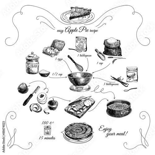 Simple Apple pie recipe. Step by step.Hand drawn illustration. 