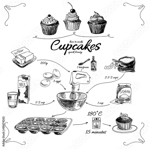 Simple cupcake recipe. Step by step. Hand drawn illustration.