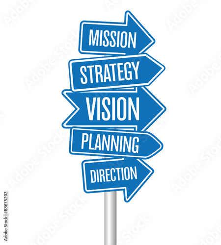 Vision signpost