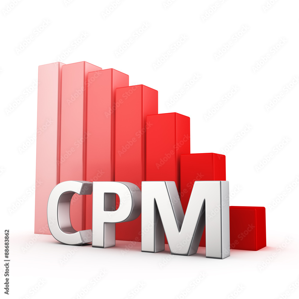 Reduction of CPM Reduction of CPM